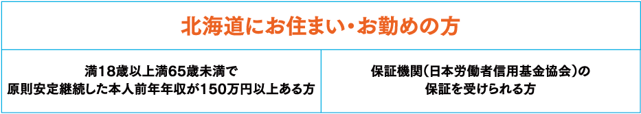 北海道にお住まい・お勤めの方