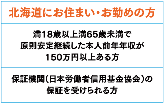 北海道にお住まい・お勤めの方