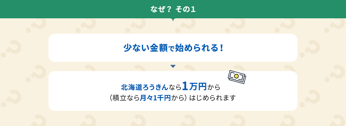 なぜその1：少ない金額で始められる！北海道ろうきんなら１万円から（積立なら月々1千円から）はじめられます